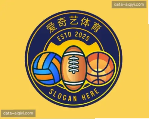爱奇艺体育核心优势有哪些？